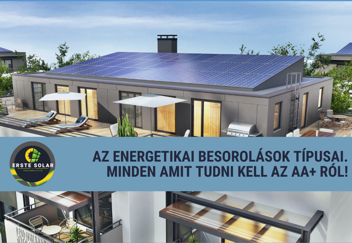 energetikai besorolások